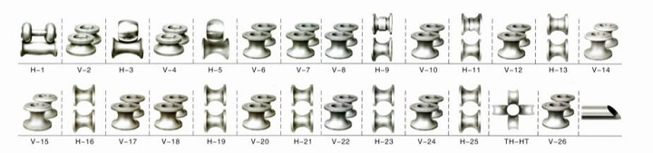 不銹鋼焊管模具 中牌機(jī)械專業(yè)制造<a href='http://aafms.cn/pro/' target='_blank' title='制管機(jī)' ><strong>制管機(jī)</strong></a>,<a href='http://aafms.cn/pro/' target='_blank' title='不銹鋼制管機(jī)' ><strong>不銹鋼制管機(jī)</strong></a>,流體管制管機(jī),焊管機(jī)械,焊管設(shè)備,焊管機(jī)組整廠設(shè)備應(yīng)用方案提供商